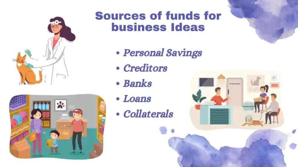 Sources of funds for pet business vets